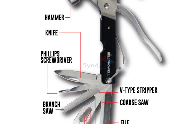 TAC TOOL Stainless Steel 18 in 1