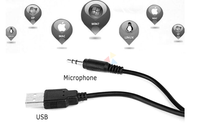 Mic USB 2.0 Web Camera +Microphone For Desktop/Laptop/PC/Mac