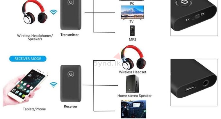 2 in 1 Wireless Bluetooth Audio Receiver And Transmitter