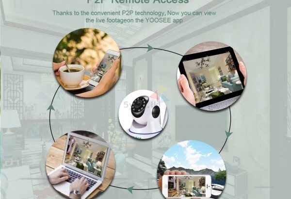 Full HD 1080P Wireless CCTV Wifi Camera