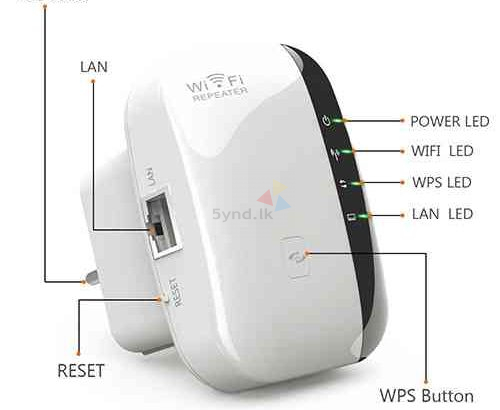 Wifi Repeater