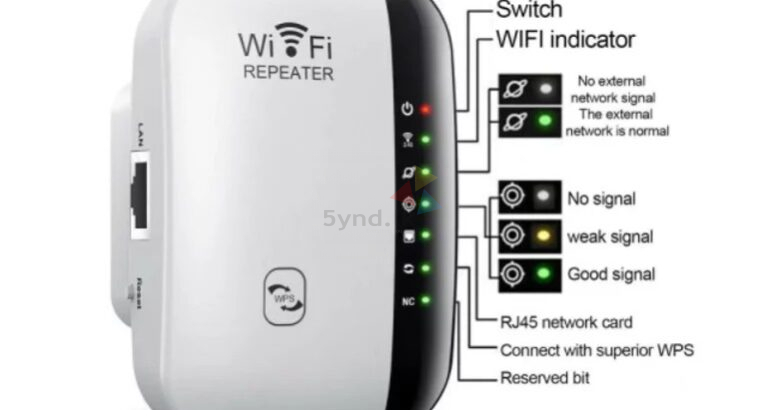 WiFi Repeater