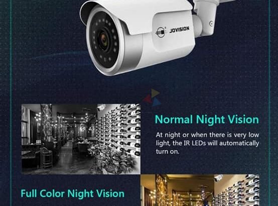 Smart IP Camera