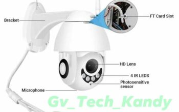 Wi-fi IP Camera